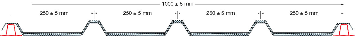 Lasten Profile je 1,0m