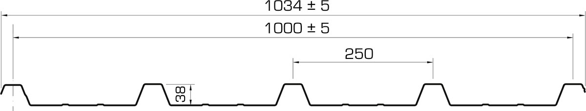 POLYPIVA Stärke 1 mm