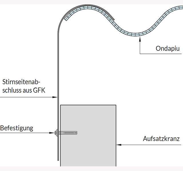 Stirnseitendetail