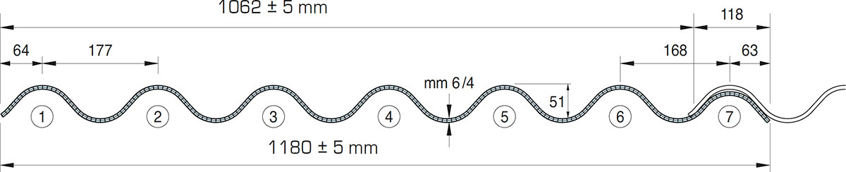 Zeichnung Breite 1180