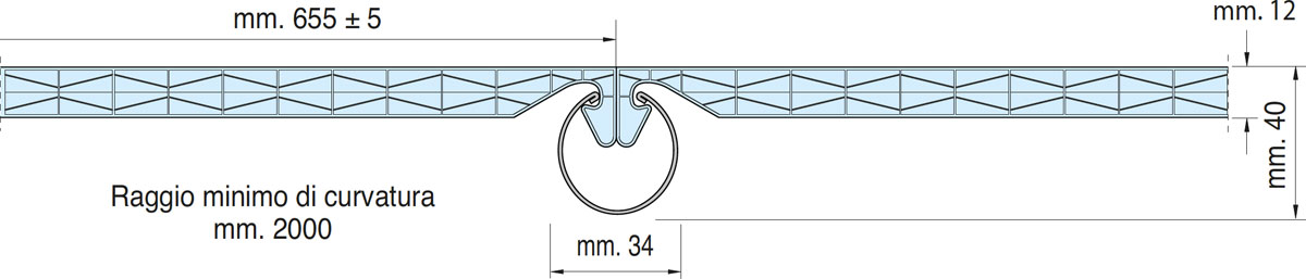 Thermocryl Systempiu Paneel 1