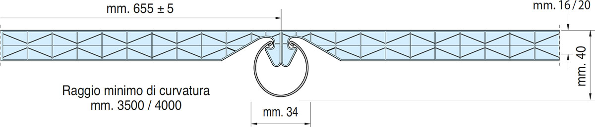 Thermocryl Systempiu Paneel 2