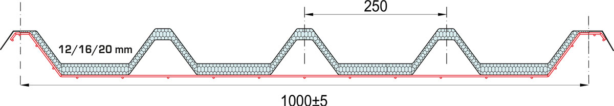 Thermocryl Tecnopiu 80 Paneel